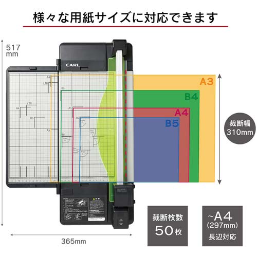 カール 裁断機ディスクカッター・スリム A4 裁断枚数50枚 DC-F5100-Kの