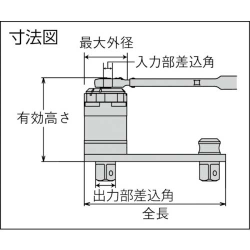 TONE 倍力レンチ 強力パワーレンチ(トルクレンチ付) 倍率16.7 最大入力