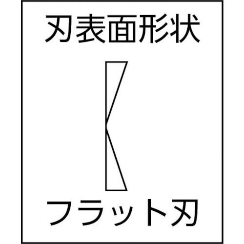 スリーピークス スリムプラスチックニッパ(バネ付) 165mm SPN-165Sの通販｜現場市場