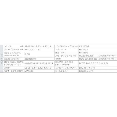 TONE 整備用工具セット ツールセット BX230仕様 レッド TSA352の通販