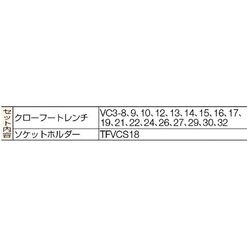 ASH 18pcs 3/8sqdr クローフートレンチセット VCS3180の通販｜現場市場