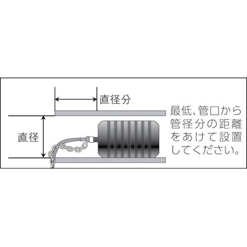 カンツール 管内止水用品 シングルサイズ・テストボール75mm 270-032の