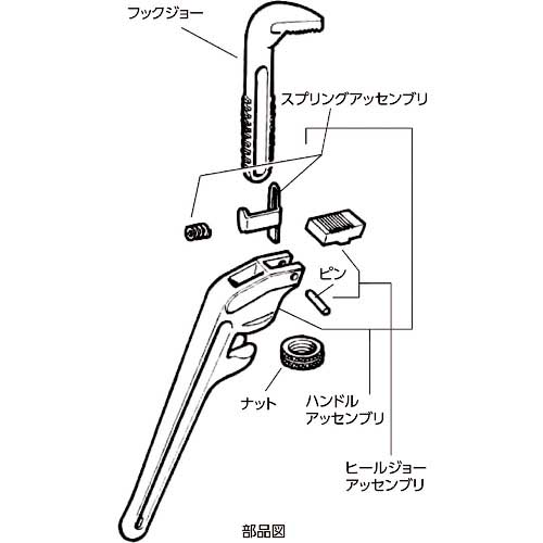 RIDGID エンドパイプレンチ 150mm 31050の通販｜現場市場