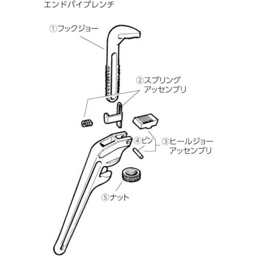 RIDGID アルミストレートパイプレンチ用パーツ 14インチ用フックジョー