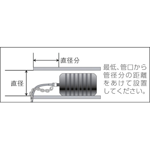 カンツール 配管内止水用品 メカニカルプラグIN150mm(単体) 914-150の