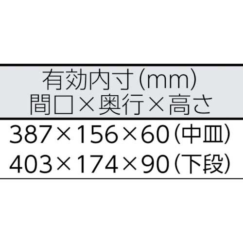 TONE ツールケース(メタル) 平形中皿付 410X175X170mm BX120の通販