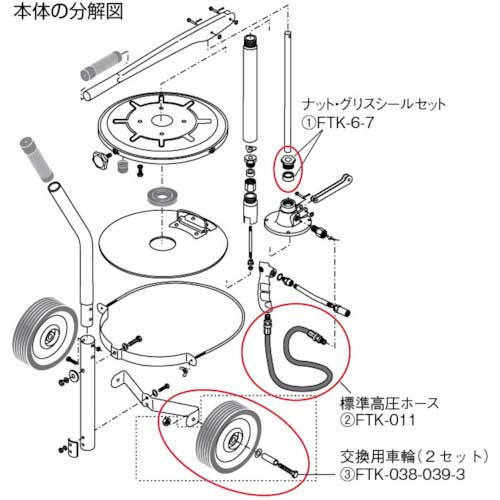 TRUSCO ハンドルブリケーターFTK-70用 4M高圧ホース FTK-704MHOSEの