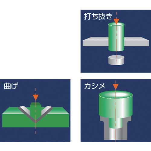 □ナカ ハンドプレス トグル式 HZP15(4633784)[法人・事業所限定][直送