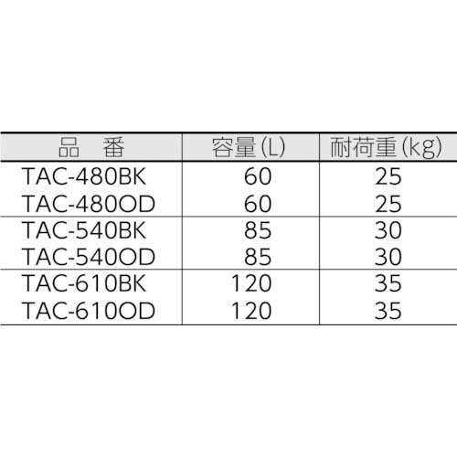 TRUSCO 万能アルミ保管箱 黒 480X360X410 TAC-480BKの通販｜現場市場