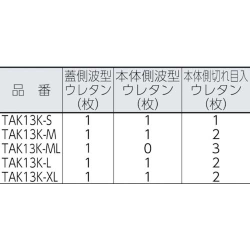 TRUSCO プロテクターツールケース用緩衝ウレタン XL TAK13K-XLの通販