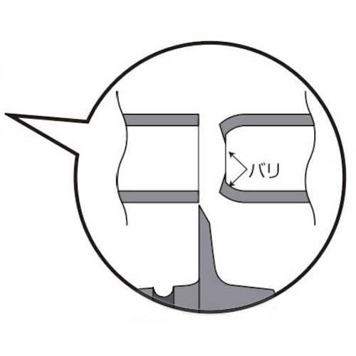 BBK 片刃オートマチックミニチューブカッター TC-220S