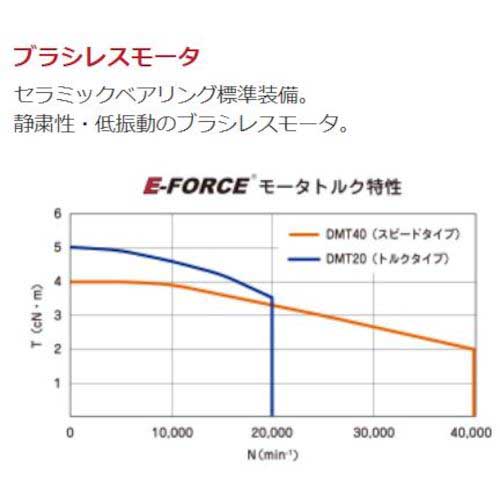 E‐FORCE マイクログラインダー ロータリーエンジン40 Φ3.0 全長158mm DIH40-3