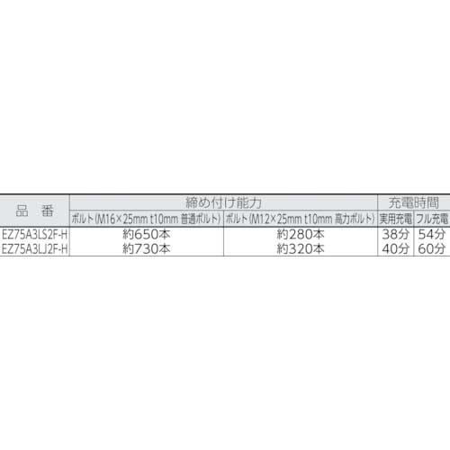 Panasonic リチウムイオン電池パック 電圧：14.4V 容量：5.0Ah EZ9L48