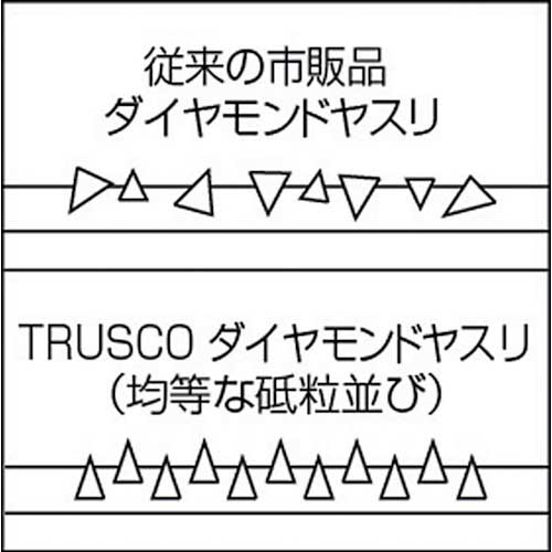 TRUSCO ダイヤモンドヤスリ 鉄工用＃140 5本セット 全長215mm(5本組