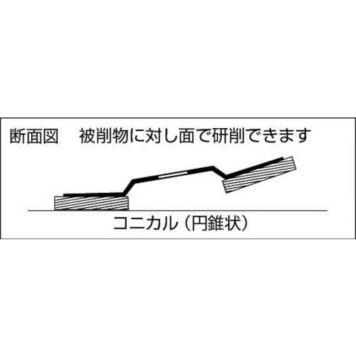 TRUSCO GPトップ コニカル ジルコニア Φ180 (5枚入) 36＃ GPK18022Zの