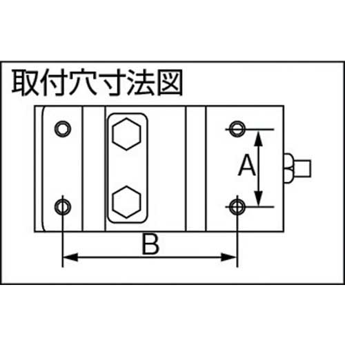 ベッセル スライドエアーニッパー タテ型 No.GT-NT05 GT-NT05の通販