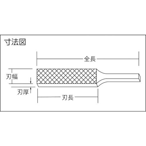 ツボサン 精密ヤスリ 10本組 角 KA01056Tの通販｜現場市場