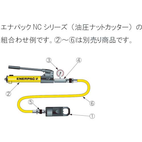 エナパック 油圧ナットカッター NC-2432の通販｜現場市場