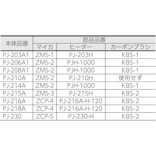 SURE プラジェット用替ヒーター PJ-230用200V3000W PJ-230-Hの通販