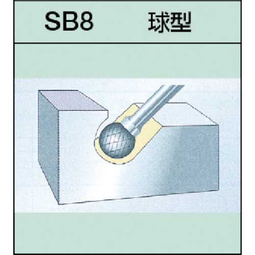 ください スーパー 研削研磨用品・超硬バー リコメン堂 - 通販