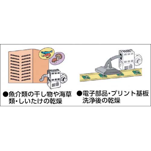 スイデン 熱風機 ホットドライヤ 4kw SHD-4F2の通販｜現場市場