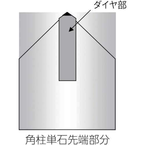 TRUSCO 角柱単石ダイヤモンドドレッサー 12Φ 0.8角 TKDD-12-08の通販 