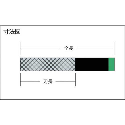 TRUSCO 組ヤスリセット 中目 全長185mm(10本組サイズ) TST010-02の通販