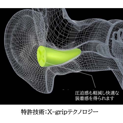 UVEX 耳栓 エックスフィット (2112001) 2112050