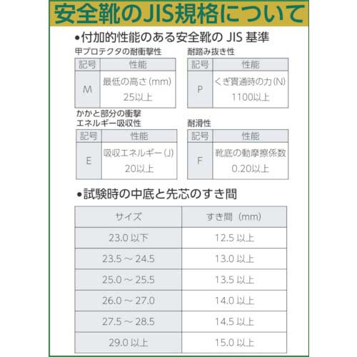 ノサックス みやじま鳶 M208(ファスナー付)JIS規格品 26.5CM M208265の