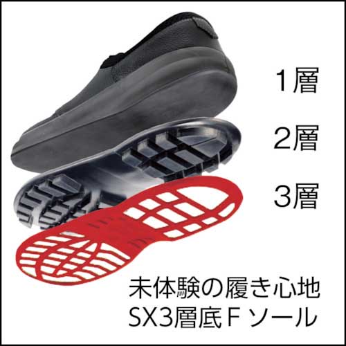 シモン 安全靴 編上靴 SL22-R黒/赤 25.5cm SL22R-25.5の通販｜現場市場