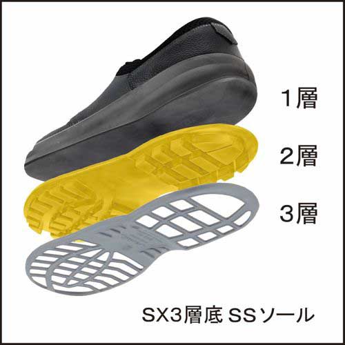 シモン 静電安全靴 短靴 SS11黒静電靴 25.0cm SS11BKS-25.0の通販