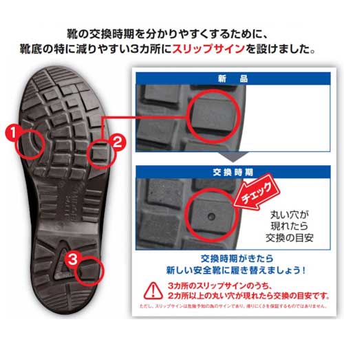TRUSCO 快適安全短靴 JIS規格品 25.5cm TMSS-255の通販｜現場市場