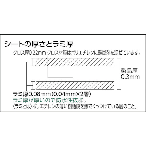 トラスコ中山 ＴＲＵＳＣＯ GBS1010A 防炎シートα軽量 幅10．0mX長さ10