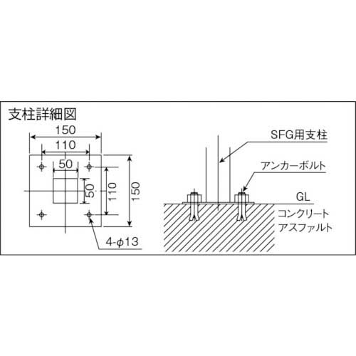 TRUSCO セーフティーガード単体 間口1244mmX高さ955mm SFG-12の通販