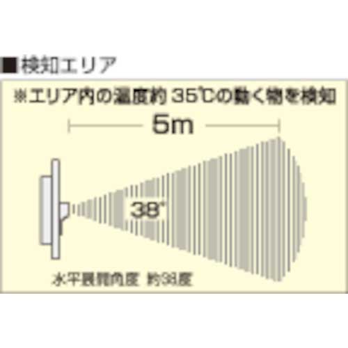 つくし 音声標識セリーズ 頭上注意 SR-55