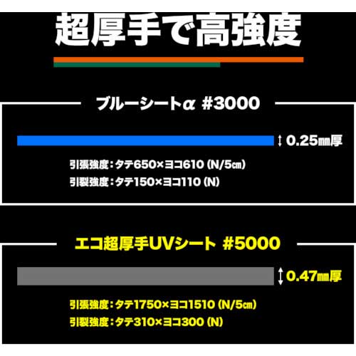 TRUSCO エコ超厚手UVシ-ト＃5000 メタリックシルバー 幅1.8mX長