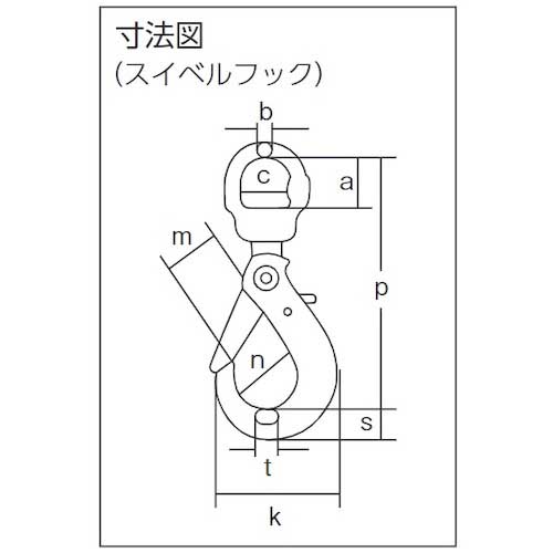 象印 チェーンスリング100(アイタイプ)荷重2.7t線径7.1mm L1.5m(2-MFF