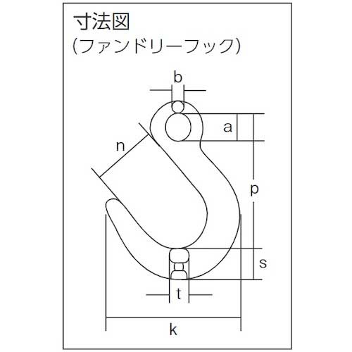 象印 チェーンスリング100(アイタイプ)荷重6.4t線径10.0mmL1.5m 4-TG