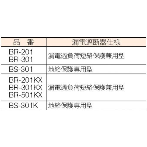 ハタヤ BR型 単相100V型ブレーカーリール 30m(抜止め) BR-301の通販