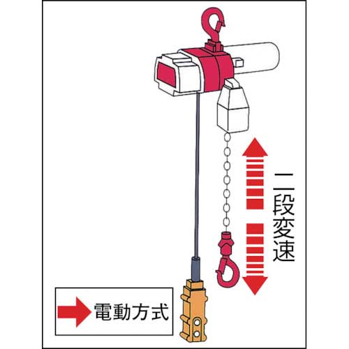 キトー 電気チェーンブロック キトーセレクト 2速形 60kg×3m ED06STの