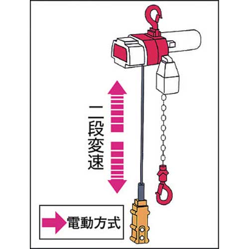 キトー 電気チェーンブロック キトーセレクト 2速選択形 100kg×3m