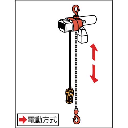 キトー 電気チェーンブロック キトーセレクト 1速形 160kg×3m ED16Sの