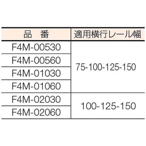 象印 FB型電気トロリ結合式電気チェーンブロック0.5t(上下：2速型)6m