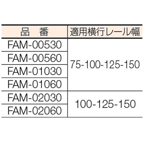 象印 FA型電気トロリ結合式電気チェーンブロック2t・6m (FAM-2 6m) FAM