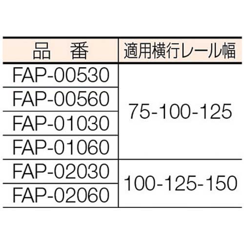 象印 FA型プレントロリ結合式電気チェーンブロック1t・6m (FAP-1 6m