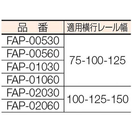 象印 FA型プレントロリ結合式電気チェ-ンブロック2t・6m (FAP-2 6m