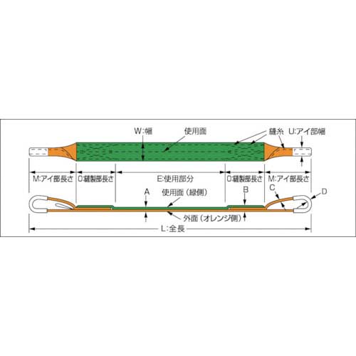 TRUSCO(トラスコ) ベルトスリング JIS3等級 両端アイ形 100mmX10.0m