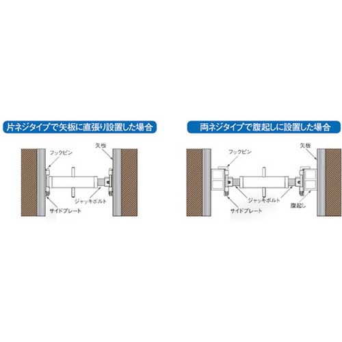 Hoshin 切梁サポート(KM型) 65-100 HKSKM65-100A