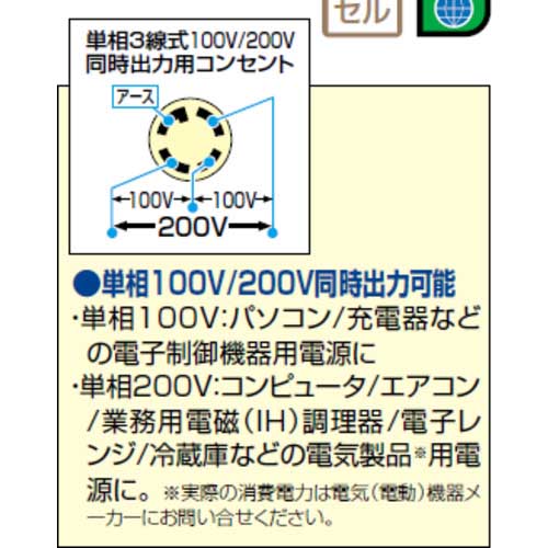 新ダイワ インバータ発電機 5.5KVA IEG5500M-Yの通販｜現場市場