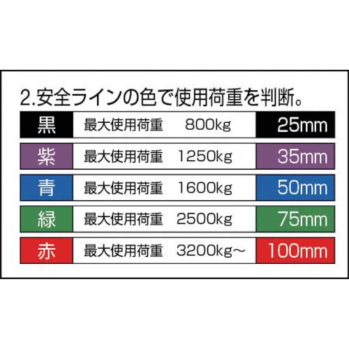 田村 ベルトスリング Pタイプ 3E 25×1.5 PE0250150の通販｜現場市場